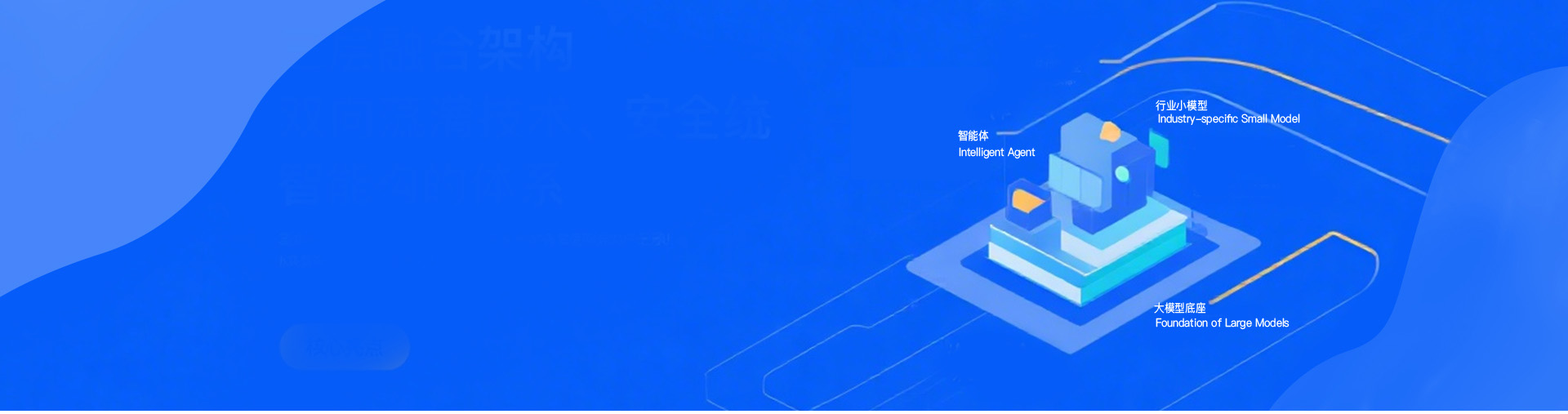 智驱未来·全场景AI赋能平台