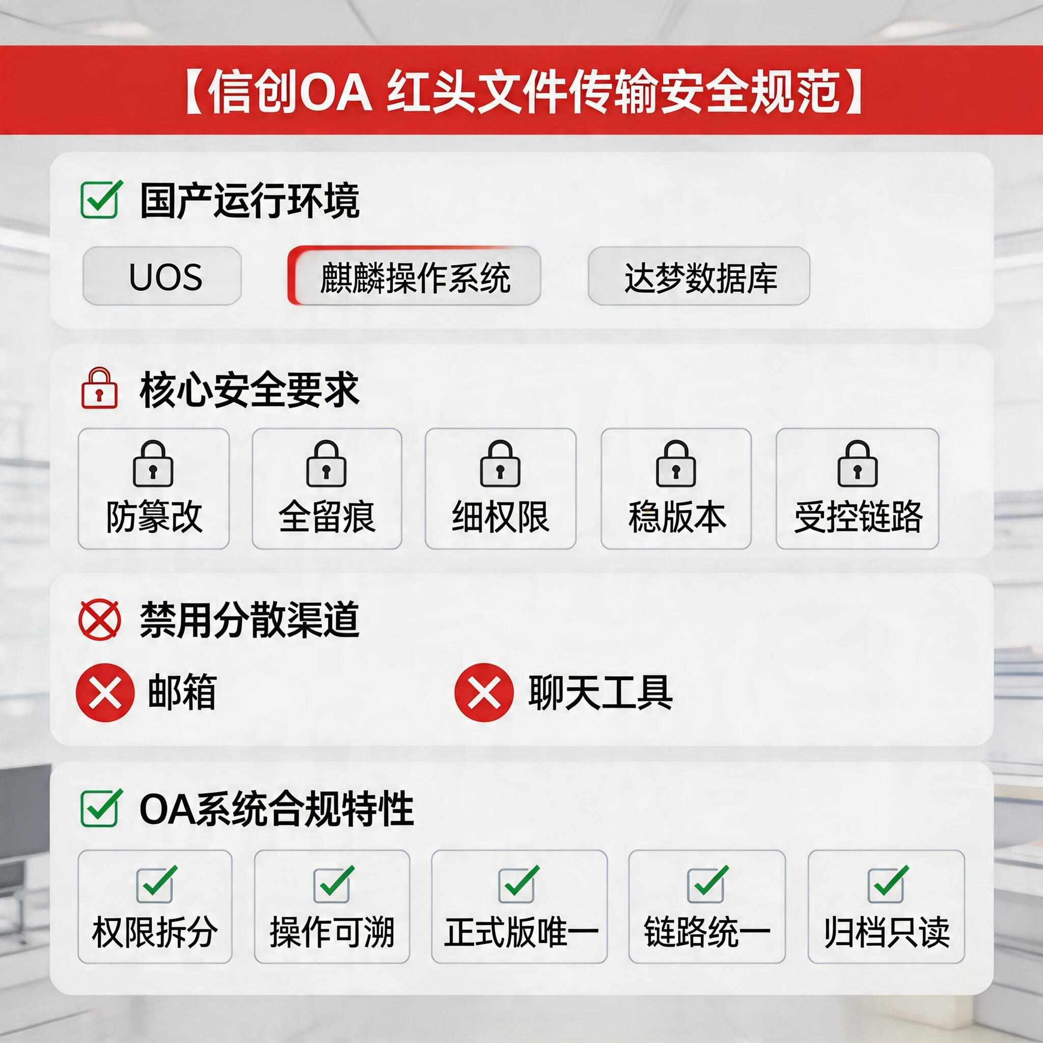 OA办公系统