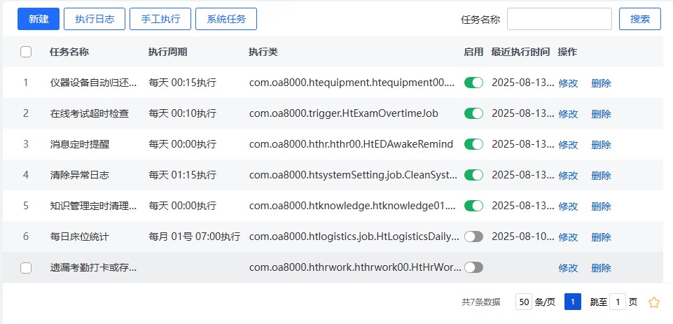 华天动力OA后台任务调度、执行日志与异常处理界面